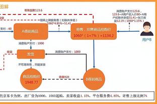 苏群：末节崩盘时库里多次失误 科尔错失多个暂停机会