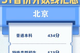 今日仍伤停！比尔赛前练习底角三分 移动、手感都不错