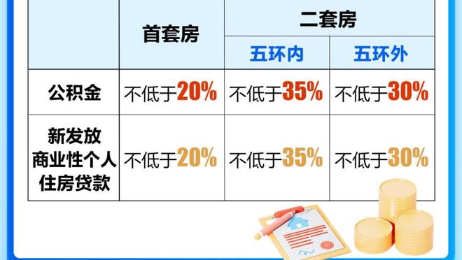 安帅：对贝林红牌感到不满 他只说“这他X是个进球”没有侮辱裁判